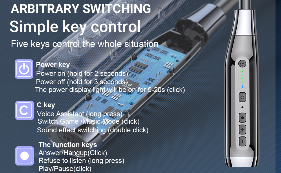 Bluetooth Headphones Neckband