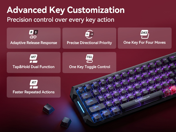 keyboard SOCD