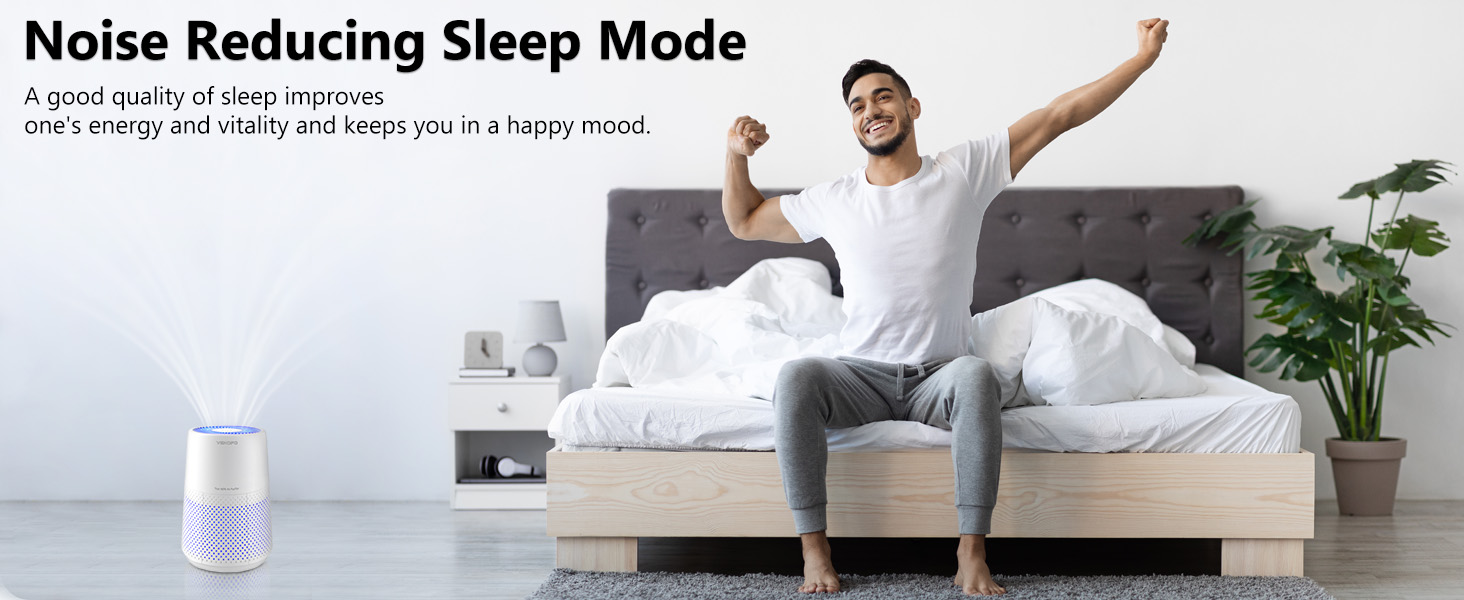 VENDFO Air Purifiers