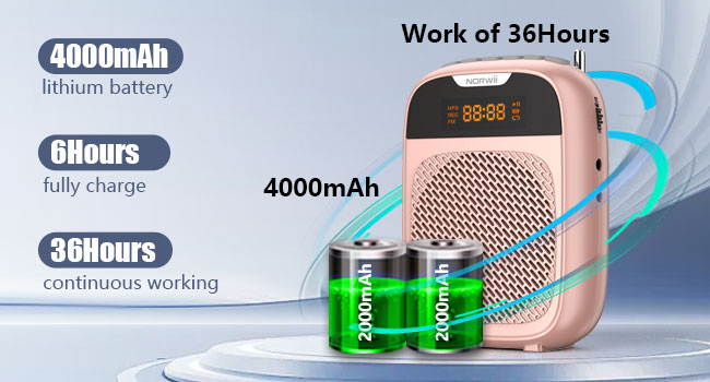voice amplifier
