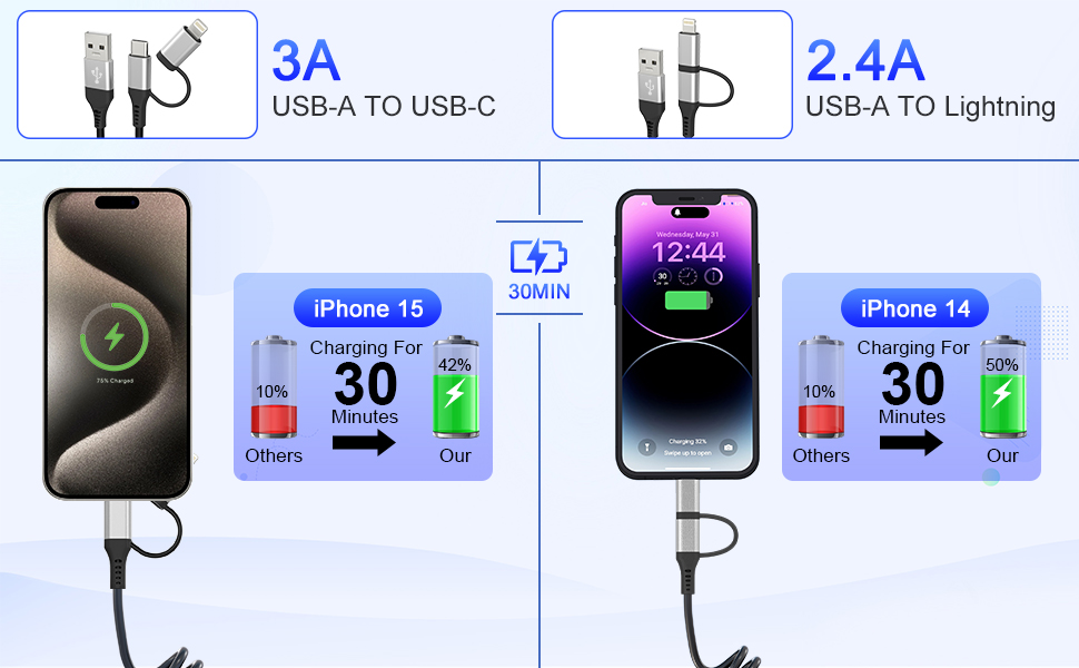 coiled lightning cable
