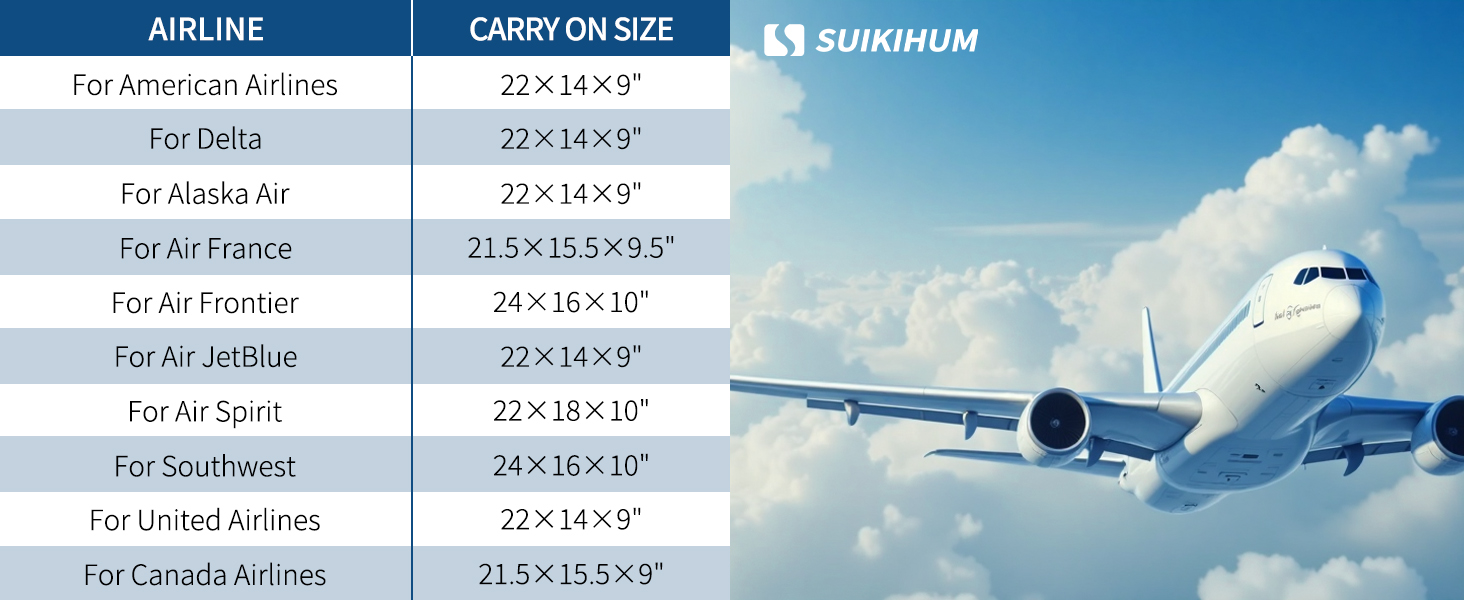 airline approved