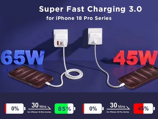 iPhone 18 pro max charger
