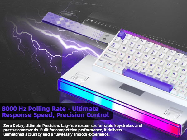 8000 Hz Polling Rate