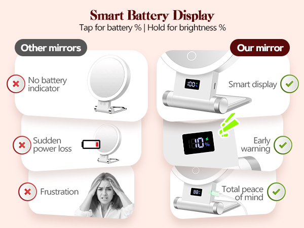 lighted makeup mirror with magnification