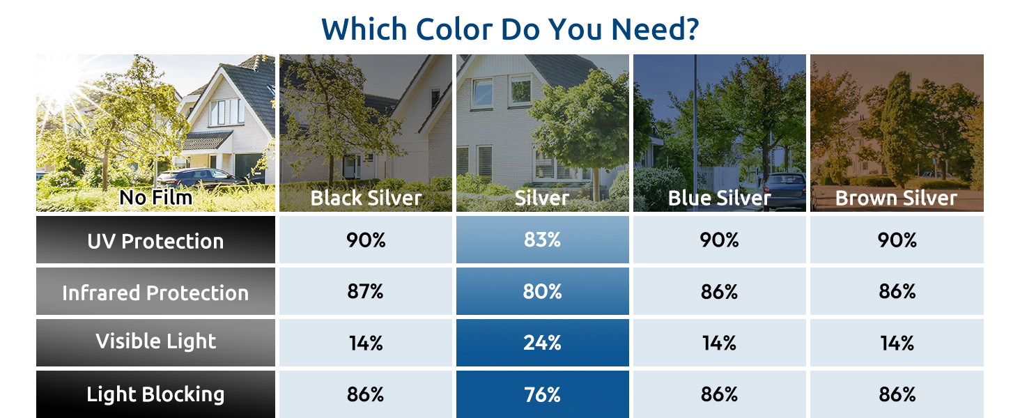 silver window tint