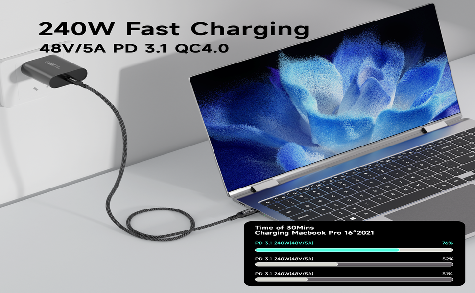 MacBook Pro 16" charging via Smoizheff cable: 76% (240W), 52% (100W), 31% (60W) in 30 mins.
