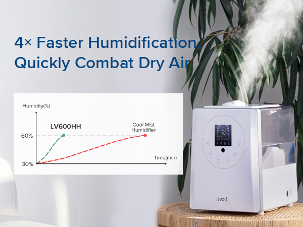 humidifier