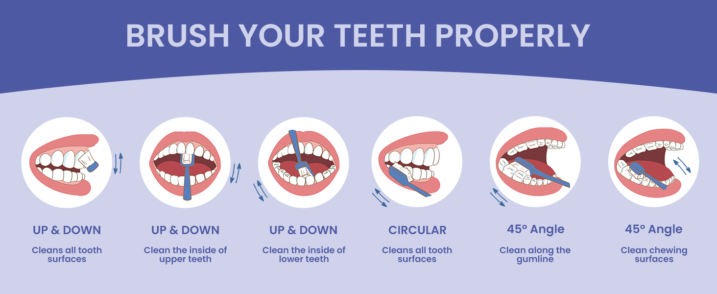 hydroxyapatite toothpaste