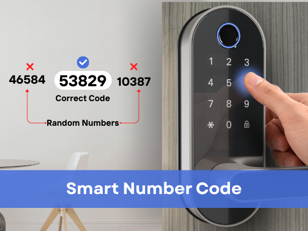 passcode mix up