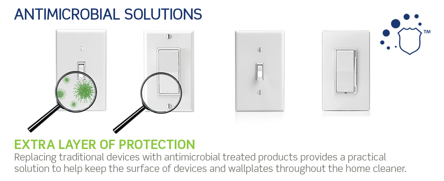 Antimicrobial Solutions – Extra Protection