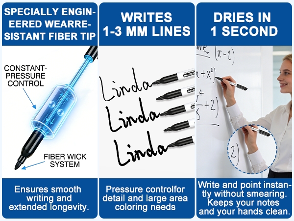Dry Erase Markers