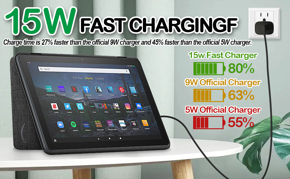 kindle fire tablet charger