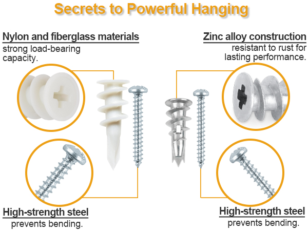 200pc Self Drilling Drywall Anchors 4 ??