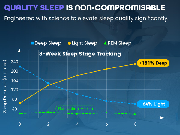 deep sleep