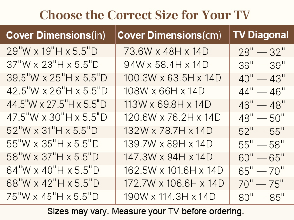Choose the Right Cover Size by Measuring Your TV Dimensions