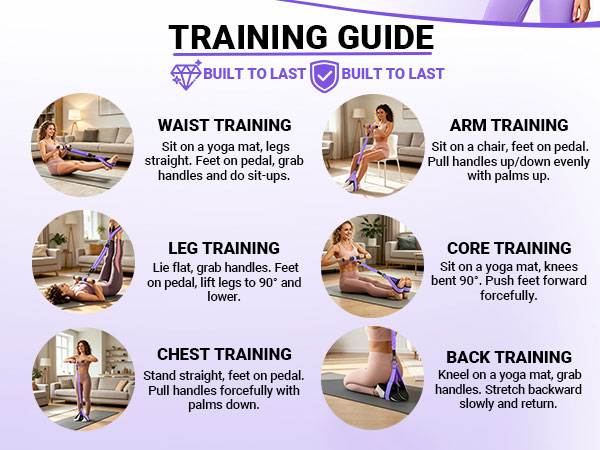 Travel Fitness