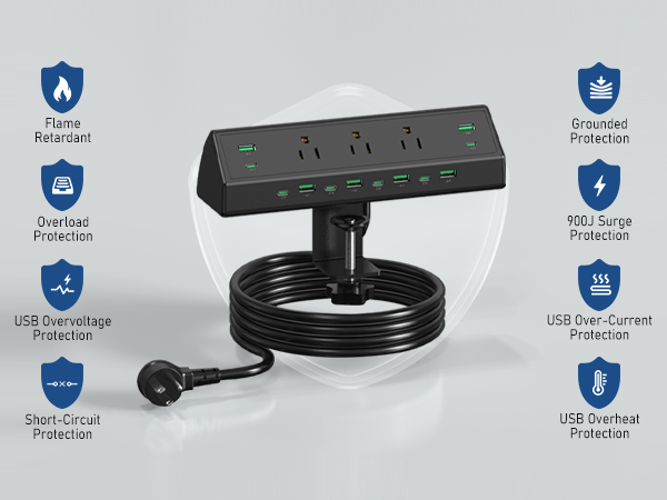 power strips with surge protection