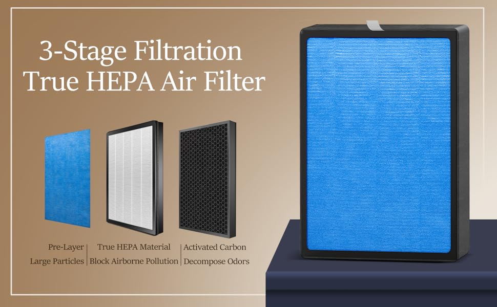Hepa air purifier air purifiers for home & kitchen bedroom smoke buddy home odor eliminator