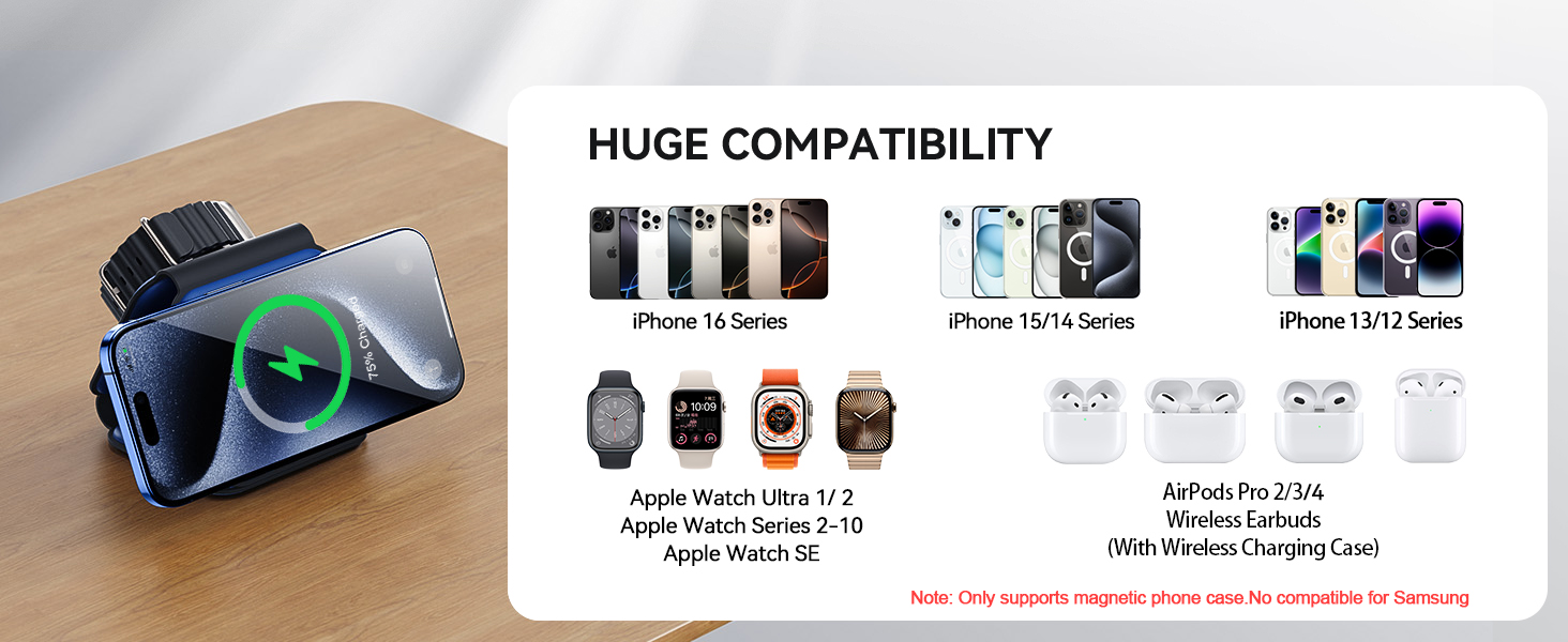 compatibility