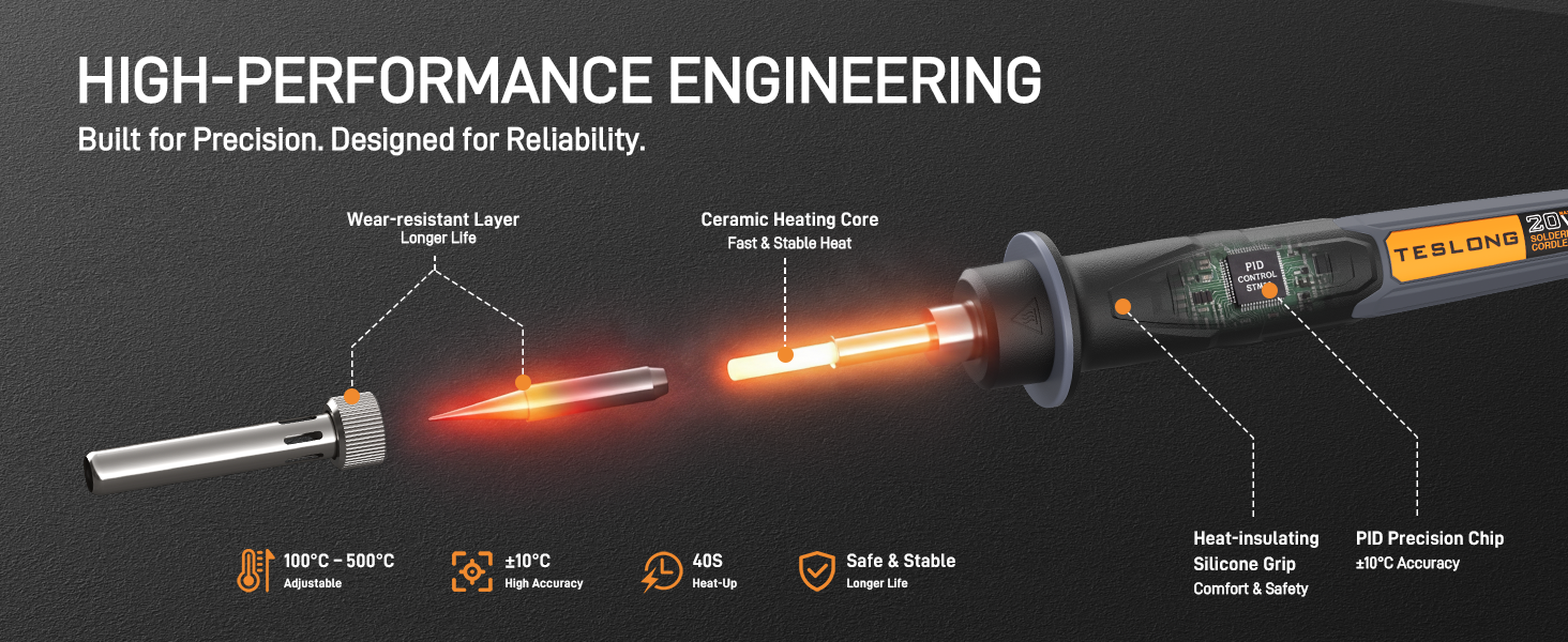 high- performance engineering
