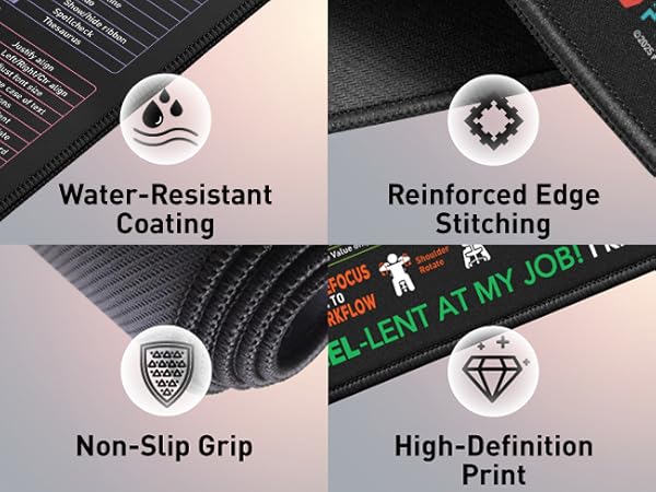 Water Resistant Coating, Reinforced Edge Stitching, Non-Slip Grip, Crisp & High-Definition Print