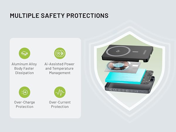 MagSafe Power Bank with multiple safety protections for secure and reliable charging