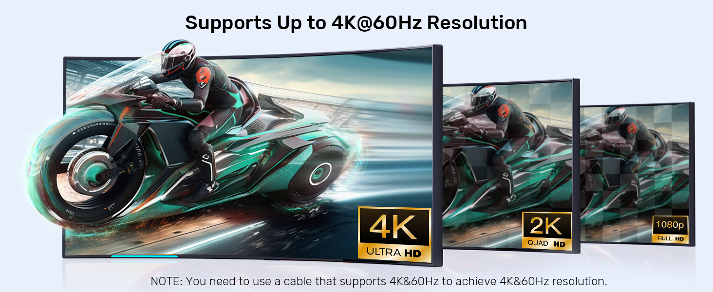 4K@60Hz