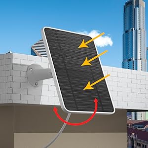 360° Adjustable Mounting Bracket