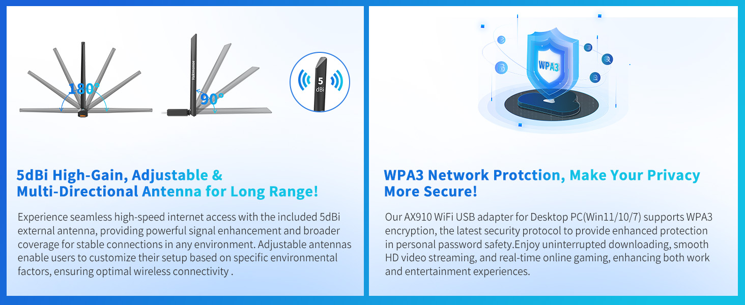 AX910-5dBi Antenna and WPA3