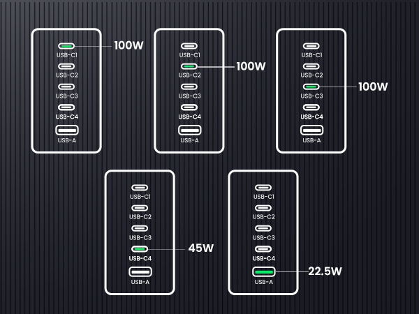 100w usb c charger