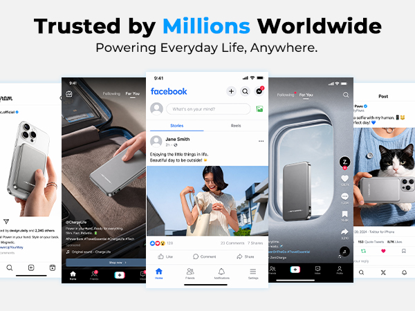 Trusted by Millions Worldwide