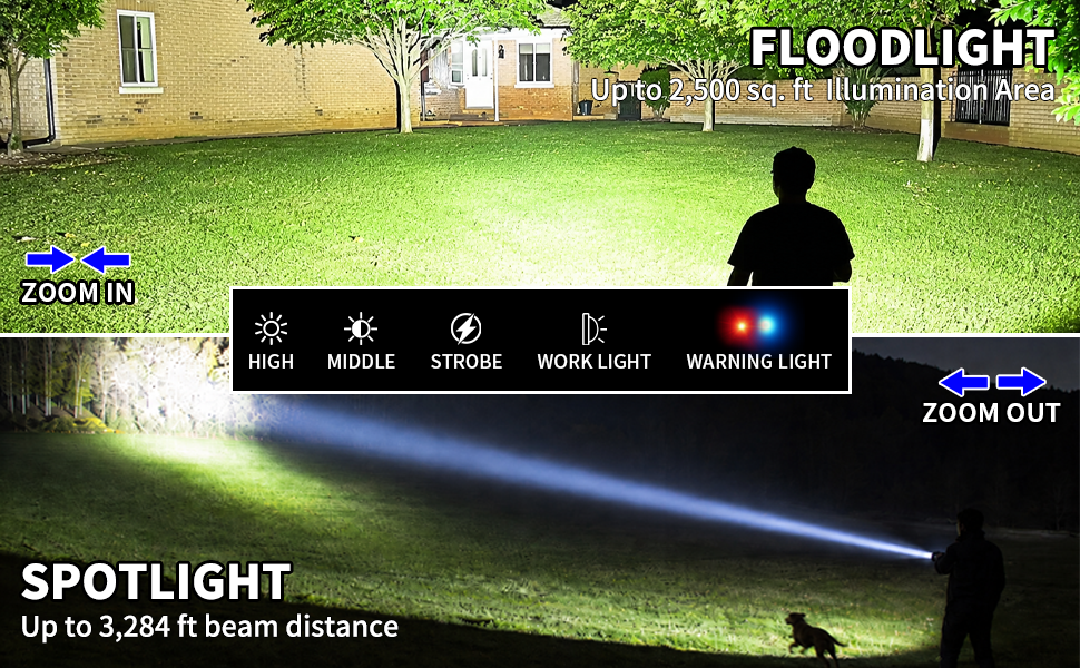 zoom flashlight high lumens