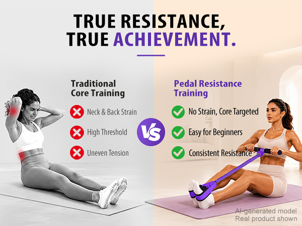 foot resistance bands with handles