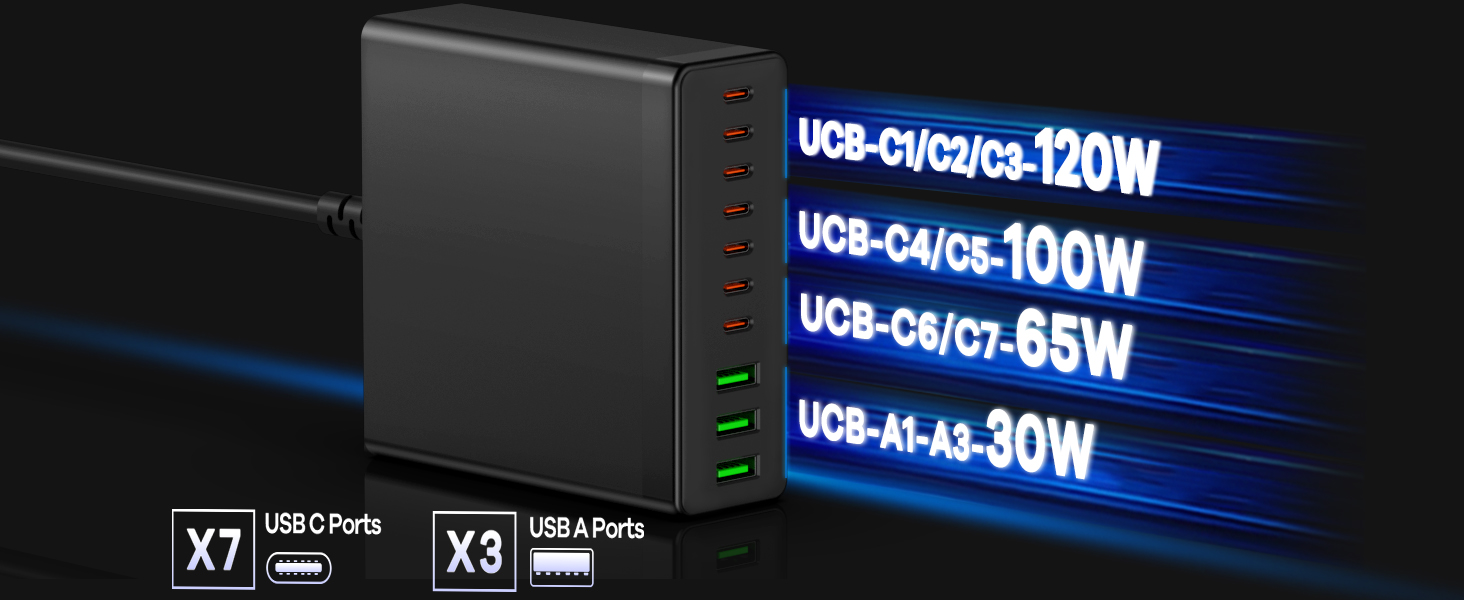 charging station charging blocks usbc charger block