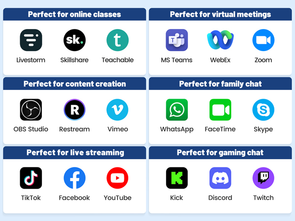 web cameras for pc
