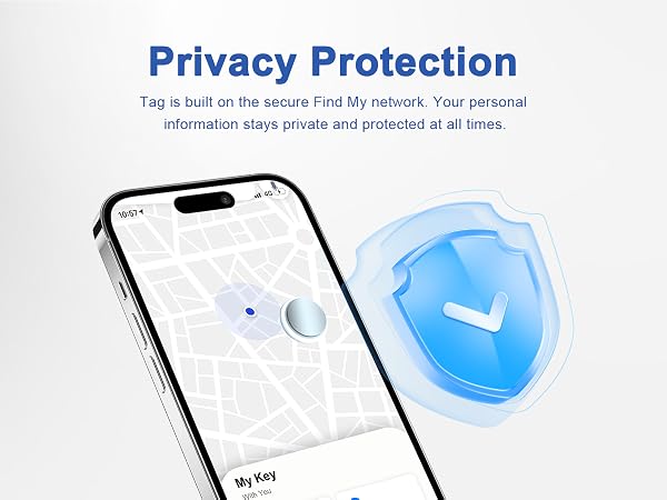 Privacy Protection