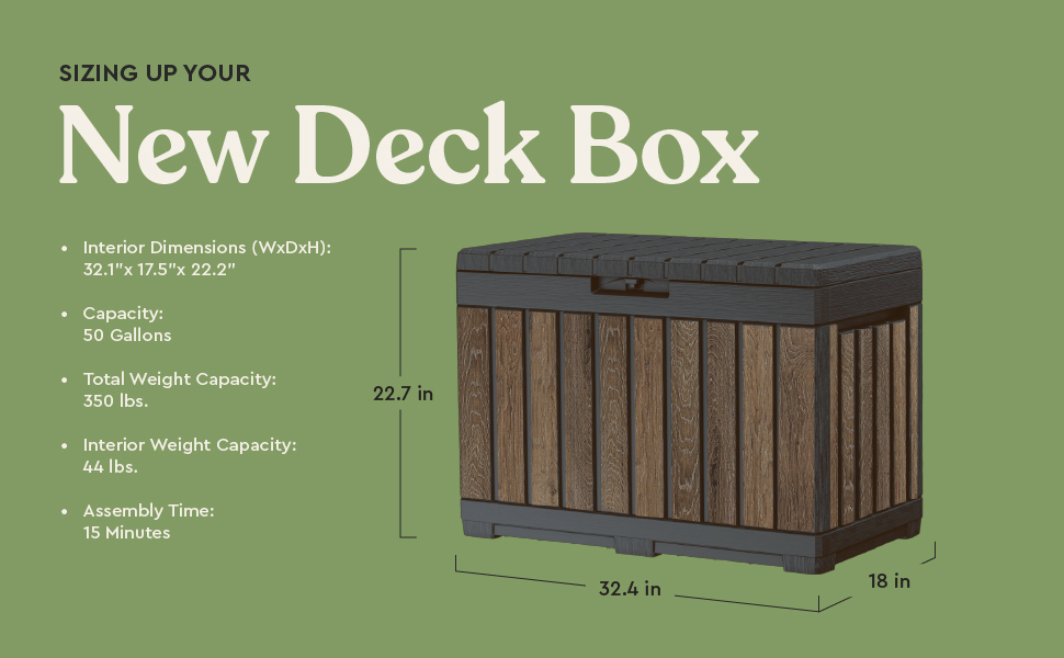 sizing upi your new deck box