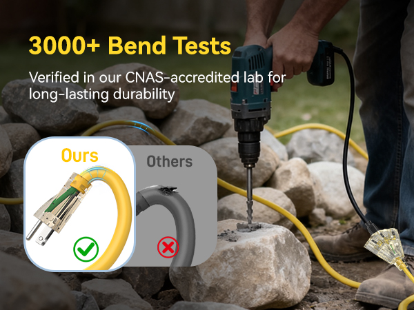 Flexible & Durable Jacket-3000+ Bend Tests