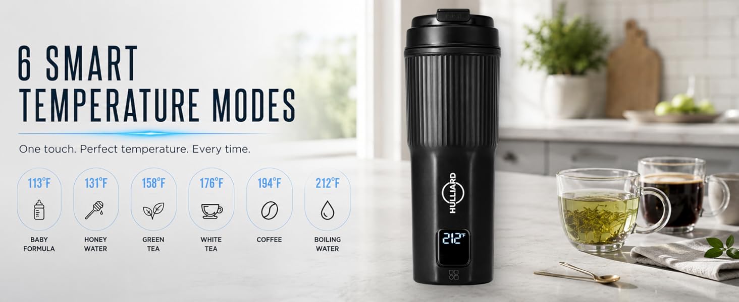 Smart temperature mode