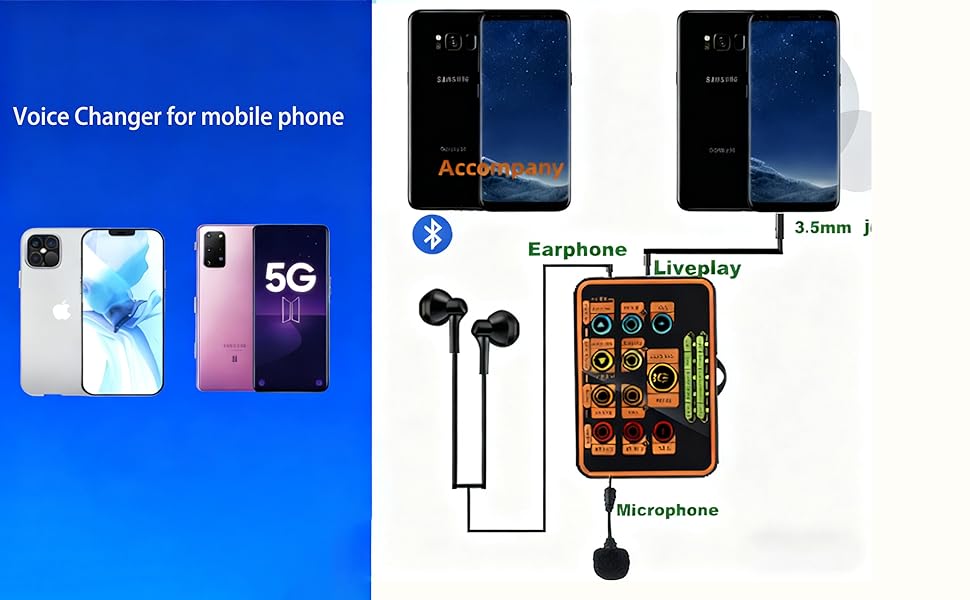 Voice Changer for mobile phone