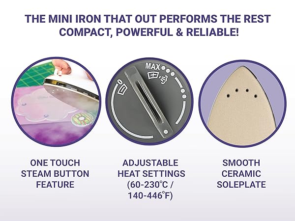Mini Iron Features