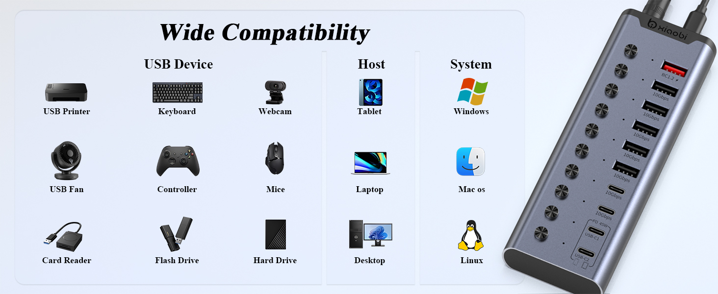 usb adapters for multiple devices