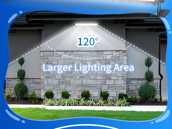 120° beam angle and 180° adjustable bracket