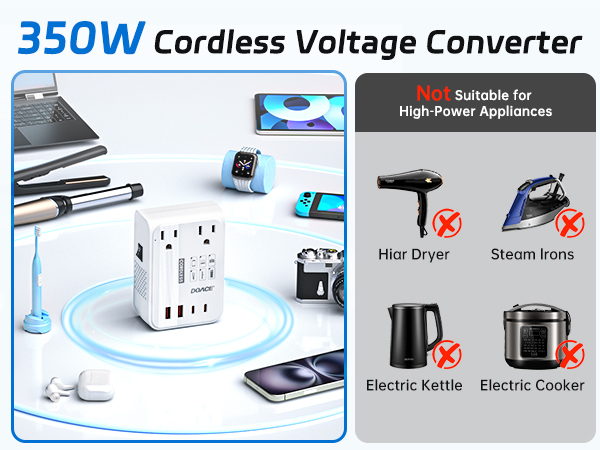 power converter for europe