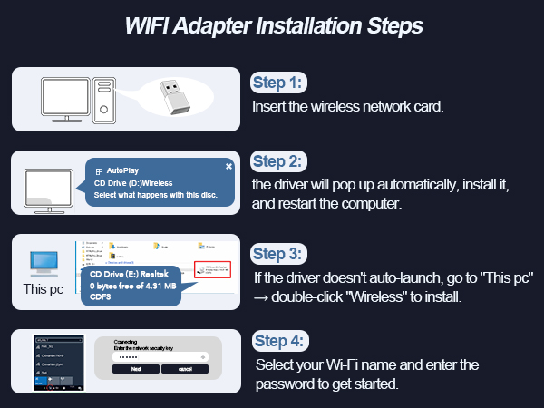 WiFi 6 Adapter for PC
