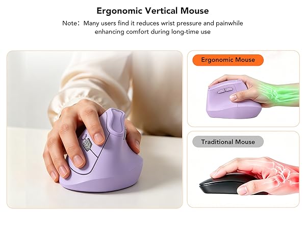 alleviates hand pressure