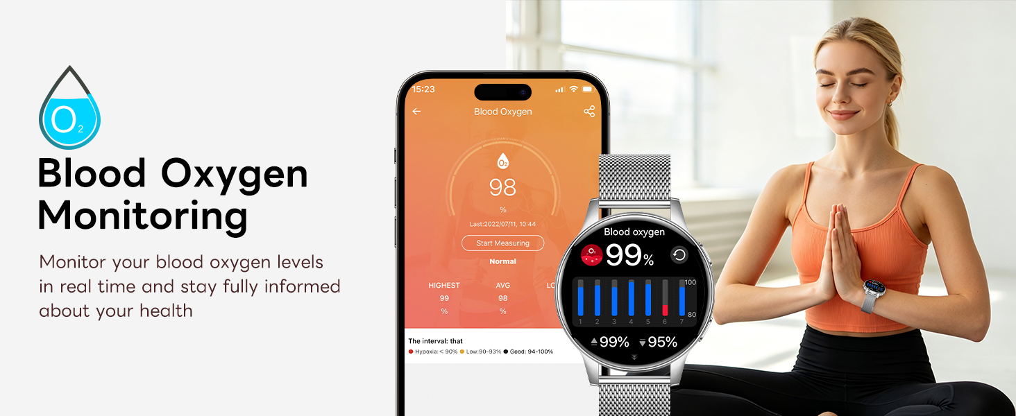 Smart Watches for Women