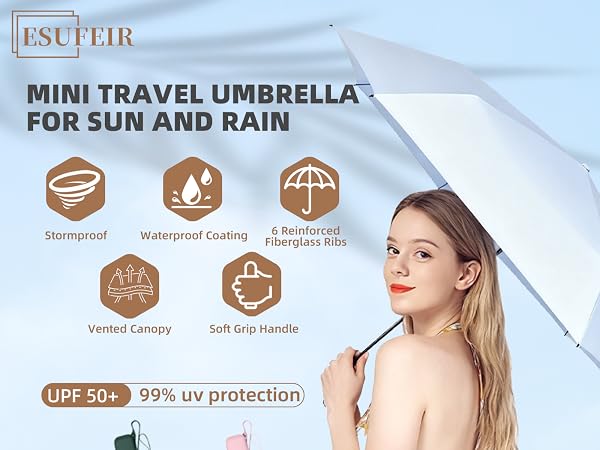 Mini Travel Sun Umbrella for Purse With Case