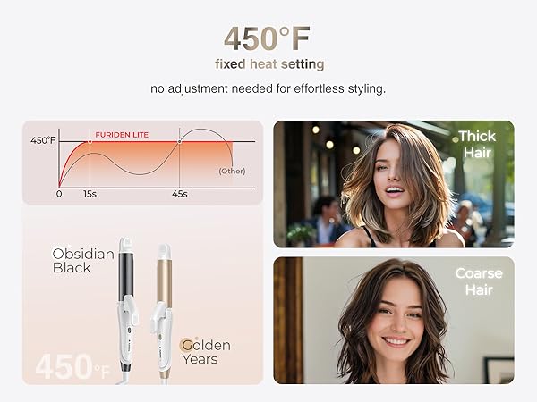 no adjustment needed for effortless styling.